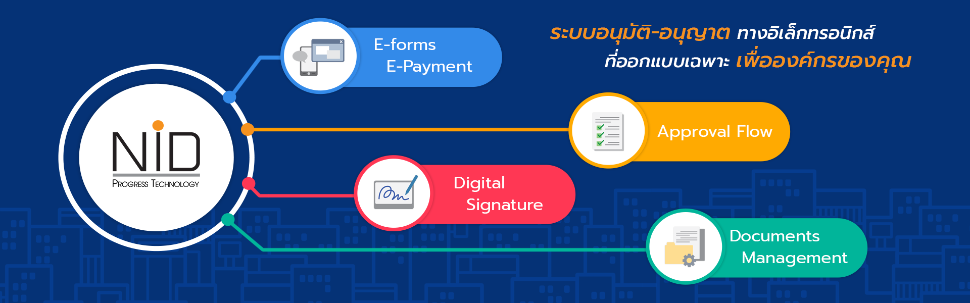 บริษัท เอ็นไอดี โปรเกรส เทคโนโลยี จำกัด (NID Progress Technology Co.,Ltd.)